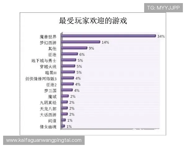 ag币游平台安全可靠吗？玩家实测经验和风险分析报告