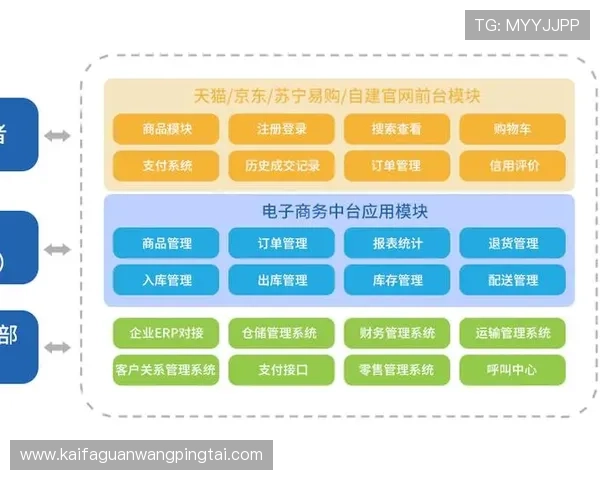 凯发旗舰网站：用户体验优化与客户服务支持全方位介绍