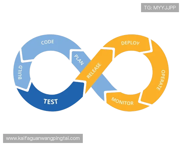 K8亚游国际市场用户体验优化方案及提升平台竞争力的有效措施