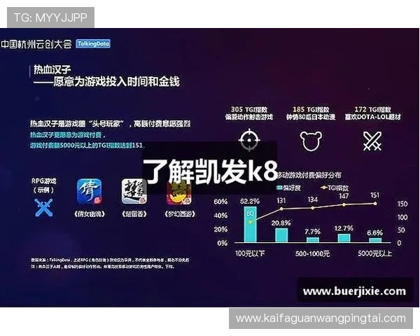 凯发k8国际娱乐优惠活动持续更新为玩家带来丰富的奖励和福利,提升游戏体验的最佳选择 凯发k8国际娱乐优惠活动持续更新为玩家带来丰富的奖励和福利,提升游戏体验的最佳选择