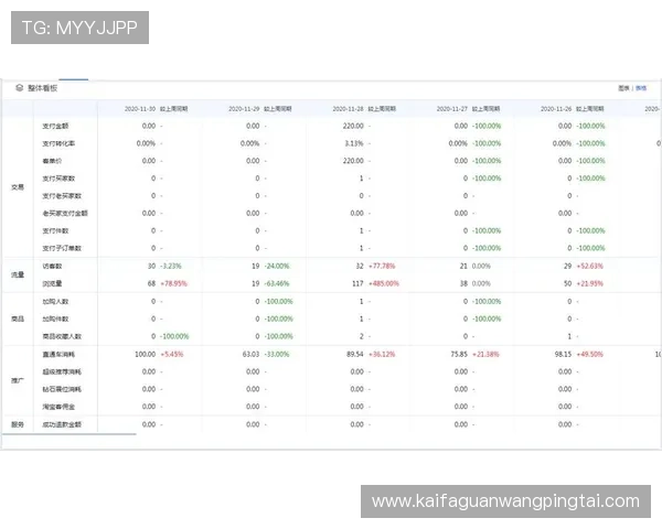 凯发网网站登录入口手机版官网官方入口登录失败常见原因及解决办法分析 凯发网网站登录入口手机版官网官方入口登录失败常见原因及解决办法分析