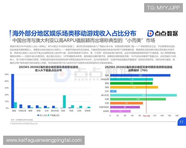 掌握k8娱乐游戏的最新趋势与发展方向,成为行业内的游戏达人 掌握k8娱乐游戏的最新趋势与发展方向,成为行业内的游戏达人