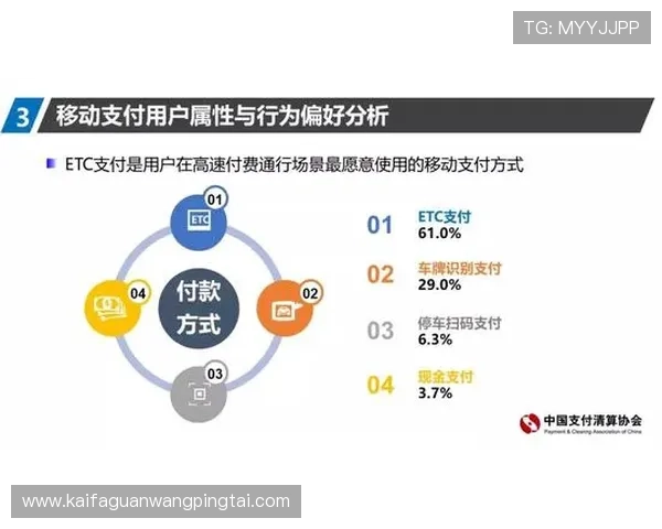 凯发足球官网下载app安全保障措施，保障用户个人信息与资金安全的全面解析